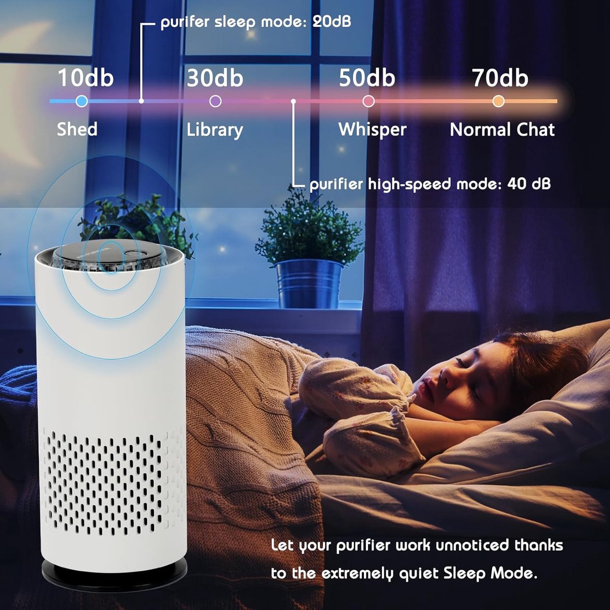 Air purifier - Negative ion air purifier - Air purifier for the home - Rooms up to 20 m² - Negative ion air purifier - Deodorizer - Ionizer - Wit - Image 1