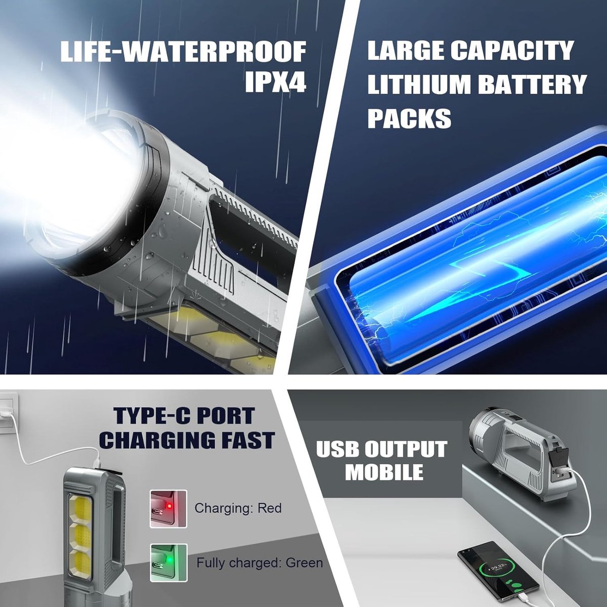 Rechargeable LED flashlight, powerful 6000 lumen outdoor emergency flashlight with 6 modes, USB data cable, IPX4 waterproof flashlight, suitable for camping/home/emergency use. - Image 2