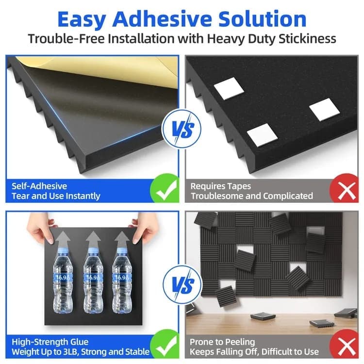 12-Pack Self-Adhesive Sound Absorbing Foam Wall Tiles, 30x30x2.5 cm, High Density - Image 2