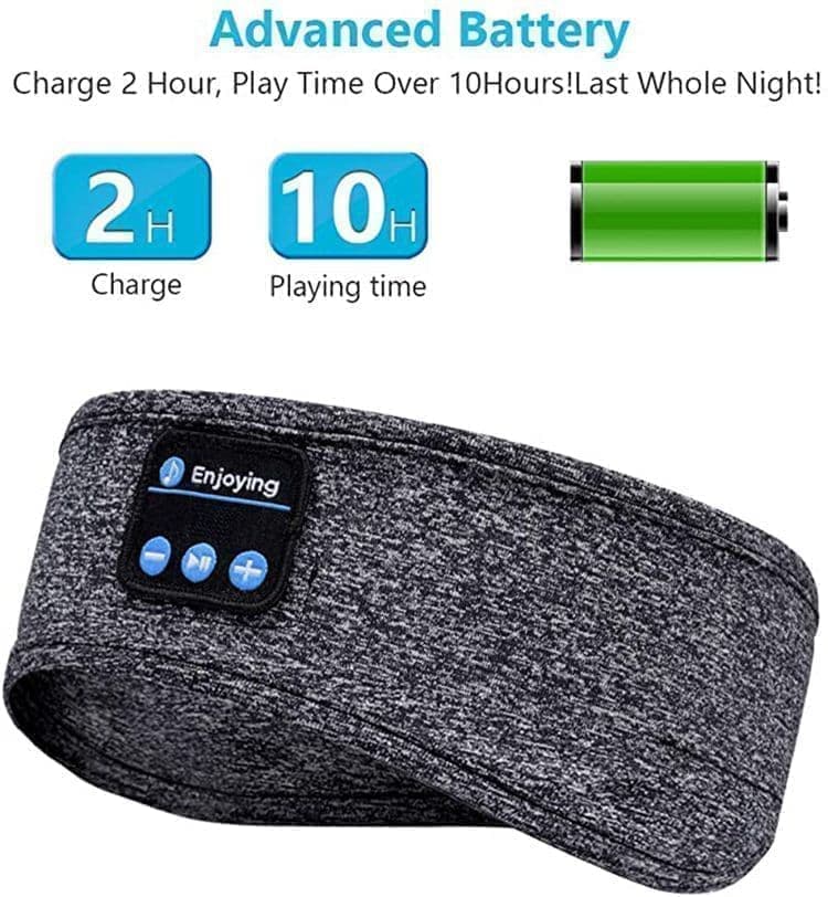 Bluetooth Sleep Headphones Headband with Eye Mask, One Size - Image 5
