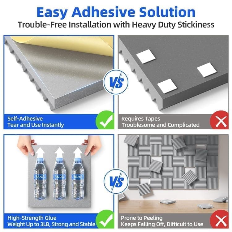12 Self-Adhesive Acoustic Panels, High Density Sound Absorbing Insulation, Grey, 30x30x5cm - Image 3