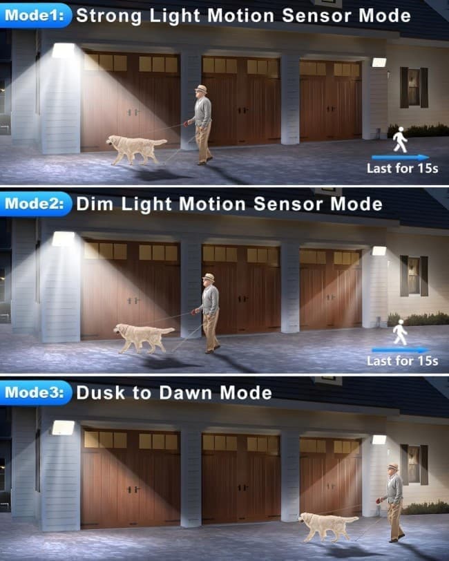 172 LED Solar Light Outdoor with Motion Sensor, IP65 Waterproof, 3 Modes for Garden and Driveway - Image 2