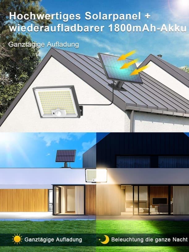 172 LED Solar Light Outdoor with Motion Sensor, IP65 Waterproof, 3 Modes for Garden and Driveway - Image 6