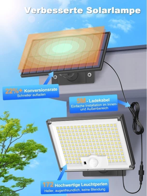 172 LED Solar Light Outdoor with Motion Sensor, IP65 Waterproof, 3 Modes for Garden and Driveway - Image 7