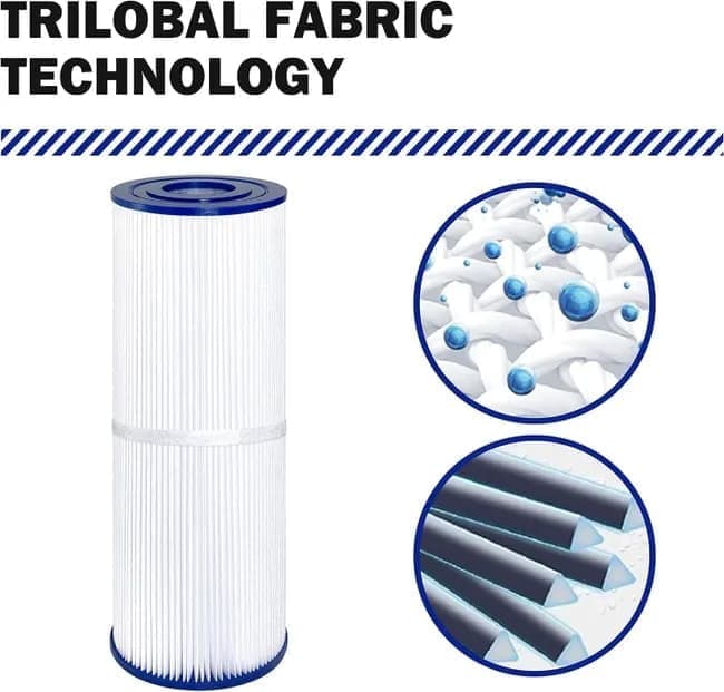 2-pack Pool Filter Cartridges Compatible with Unicel C-4326 Pleatco PRB25-IN Filbur FC-2375, 25 Square Feet - Image 2