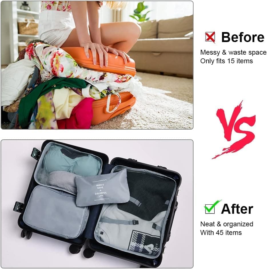 8-Piece Lightweight Water Resistant Travel Organizer for Bags, Gray - Image 4