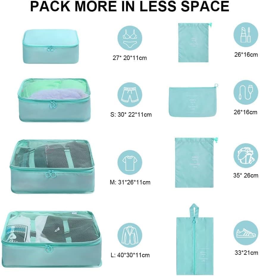 8-Piece Water Resistant Lightweight Travel Organizer for Bags, Blue - Image 2