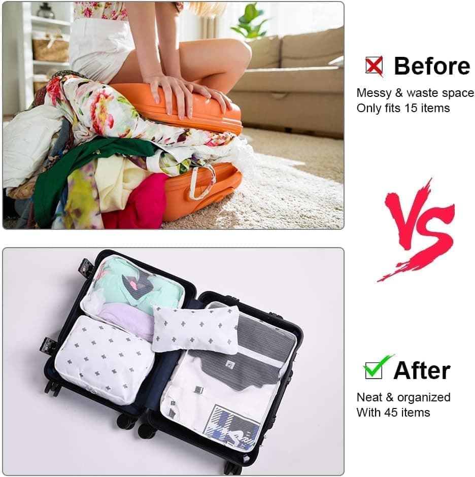 8-Piece Travel Organizer for Bags, Water Resistant Lightweight, White - Image 4