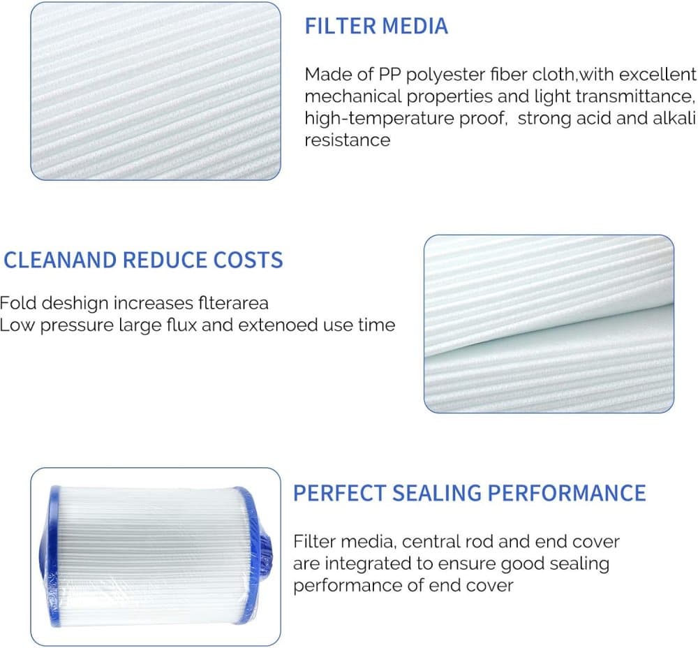 2-Pack CH-940 Spa Filter Replacement, Compatible with Multiple Hot Tub/Spa Models, 1 1/2\ - Image 4