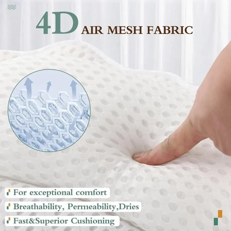 Ergonomic Bathtub Pillow with 6 Strong Suction Cups, Support for Head Neck Shoulders & Back, 4D Design, White - Image 3