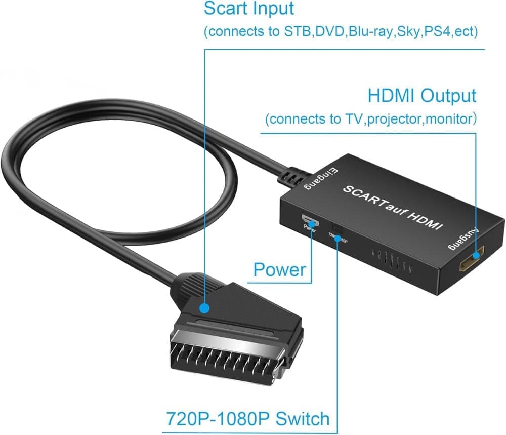 Scart to HDMI Converter 1080P HD Video Audio Adapter, Compatible with Set-Top Box Xbox PS3, Plug & Play - Image 2