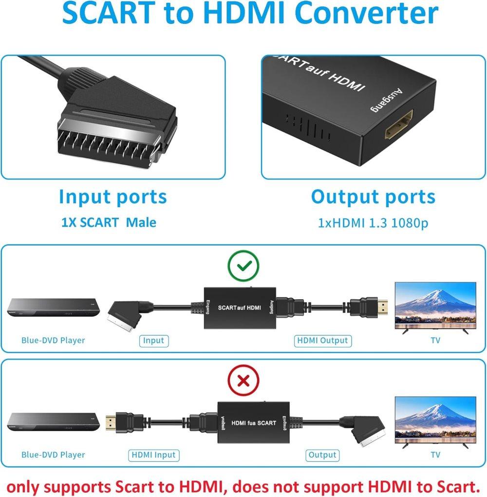 Scart to HDMI Converter 1080P HD Video Audio Adapter, Compatible with Set-Top Box Xbox PS3, Plug & Play - Image 5