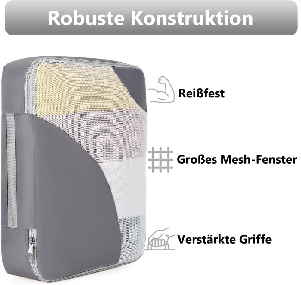 8-Piece Suitcase Organizer Set with Packing Cubes and Shoe Bags, Gray - Image 3