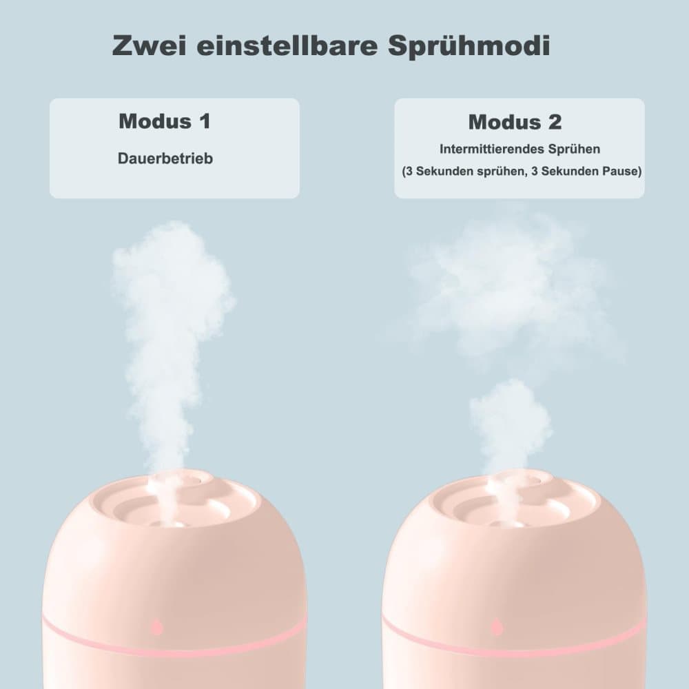Portable Mini Humidifier 0.22L with USB, Automatic Shutoff, 2 Spray Modes for Bedroom Office and Car, Pink - Image 6