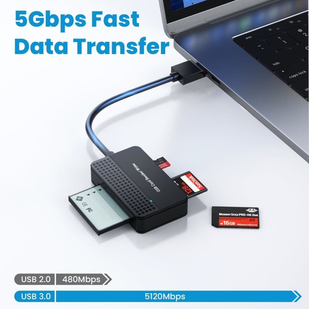 4-in-1 Card Reader USB 3.0 & USB-C High Speed 5120 Mbps, Compatible with Mac iPad PC Smartphone, Micro SD SD CF MS Stick - Image 2