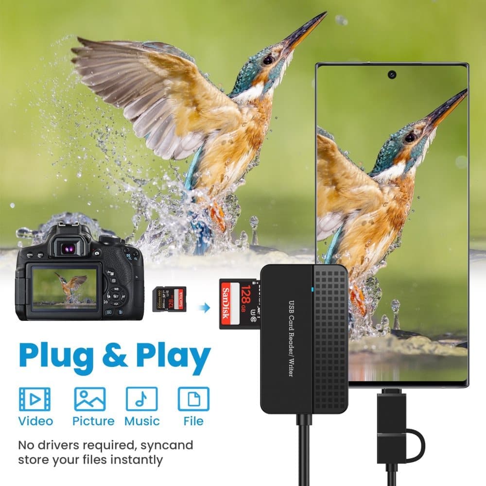 4-in-1 Card Reader USB 3.0 & USB-C High Speed 5120 Mbps, Compatible with Mac iPad PC Smartphone, Micro SD SD CF MS Stick - Image 4