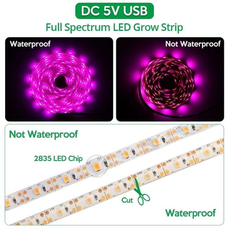 1M Full Spectrum USB LED Grow Light for Small Plants and Greenhouses, Cuttable Design - Image 5