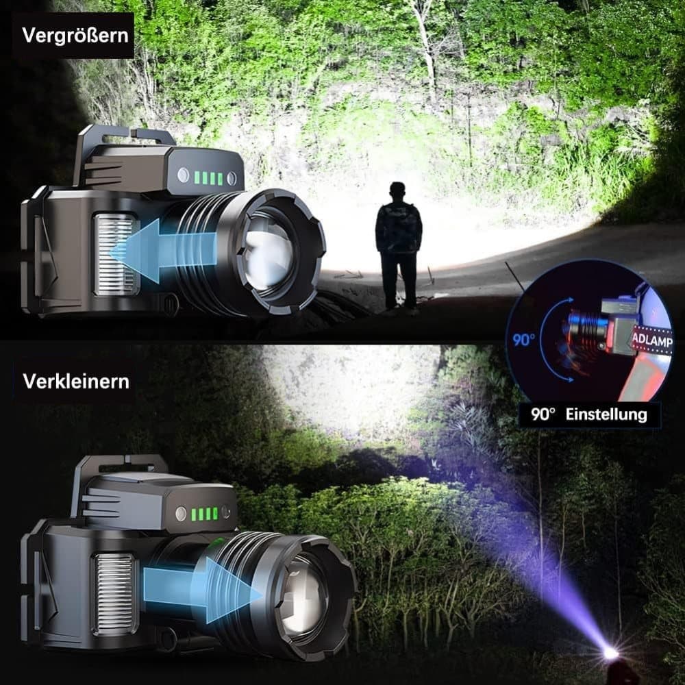 18000lm LED Headlamp USB Rechargeable Waterproof with Motion Sensor, Black - Image 3