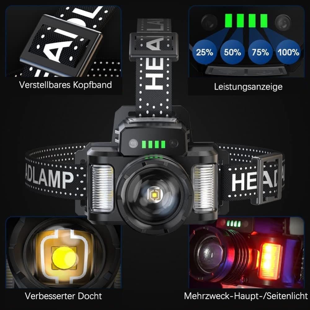 18000lm LED Headlamp USB Rechargeable Waterproof with Motion Sensor, Black - Image 4