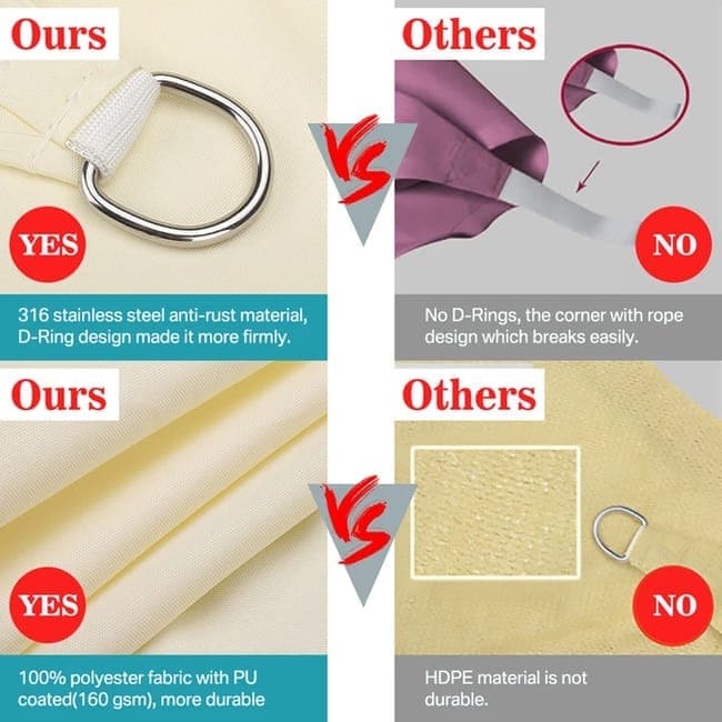 3m x 3m Waterproof UV Protective Sun Sail for Garden Terrace Pool and Camping, Beige - Image 5