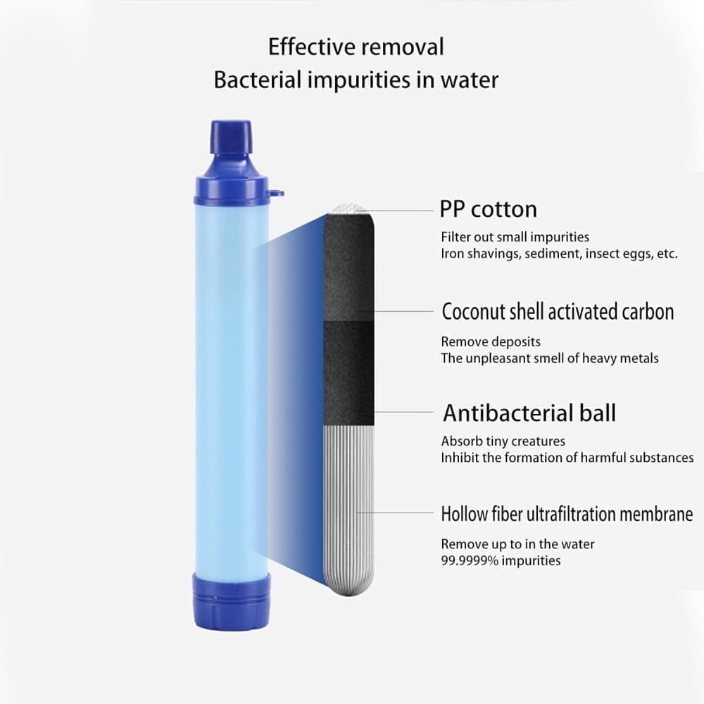Portable Water Filter with Carbon Filter for Emergency Camping Hiking - Image 3