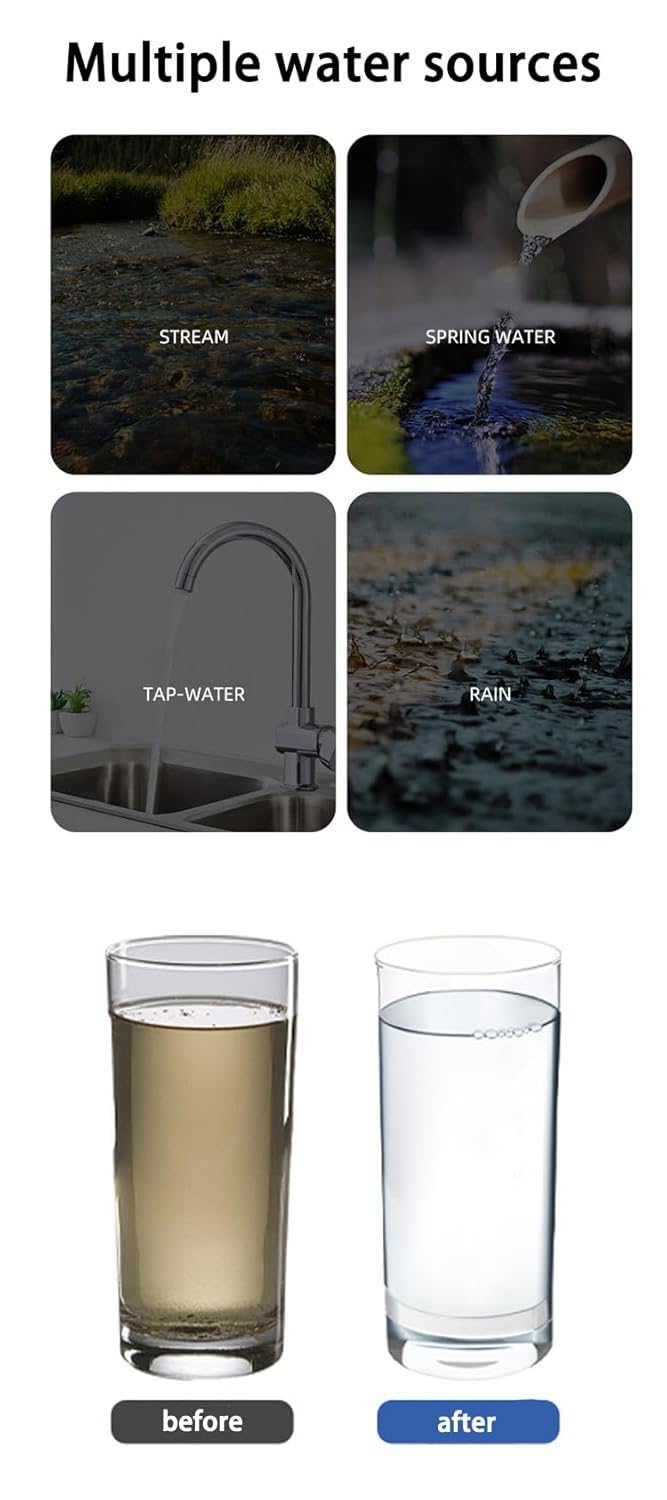 Portable Water Filter with Carbon Filter for Emergency Camping Hiking - Image 4