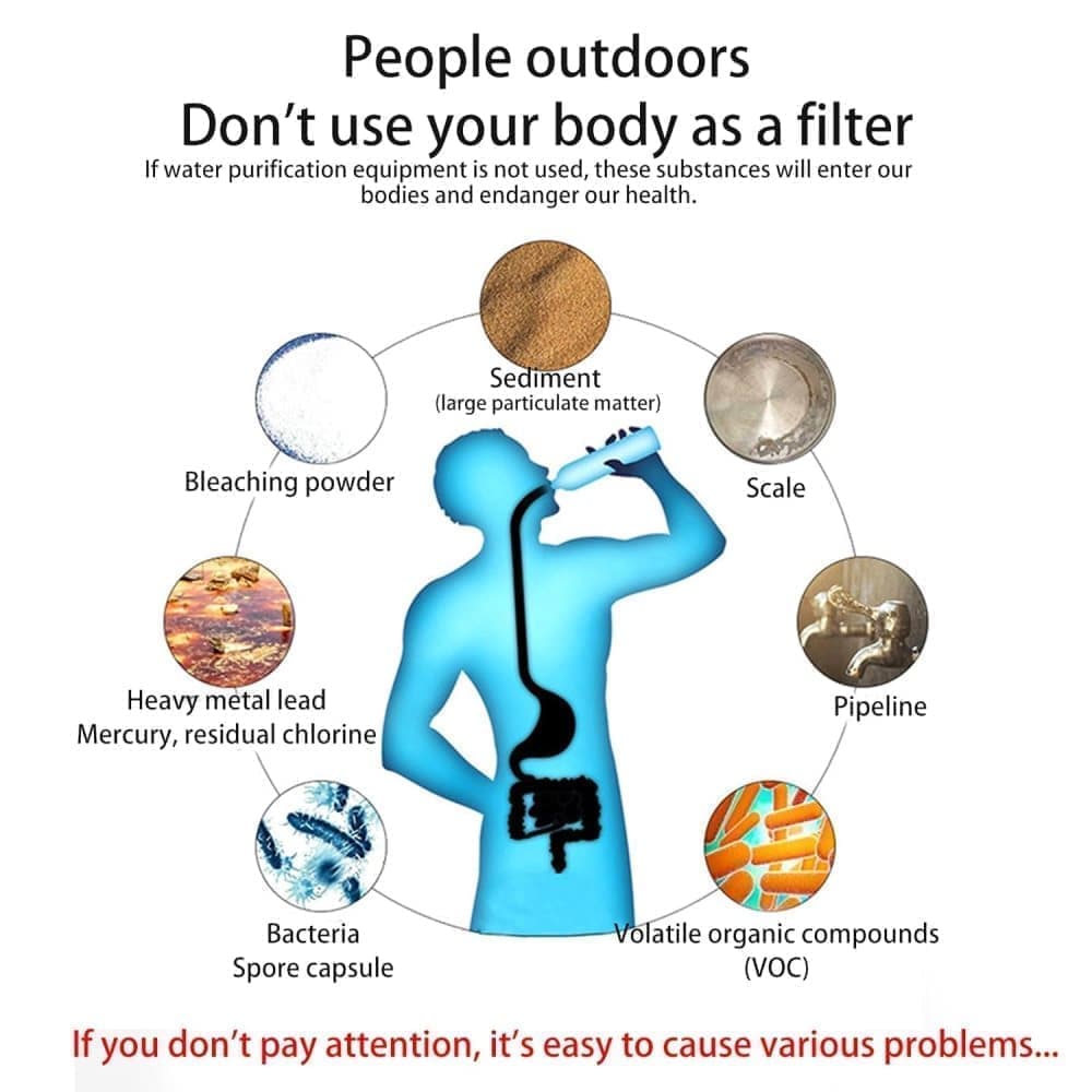 Portable Water Filter with Carbon Filter for Emergency Camping Hiking - Image 8