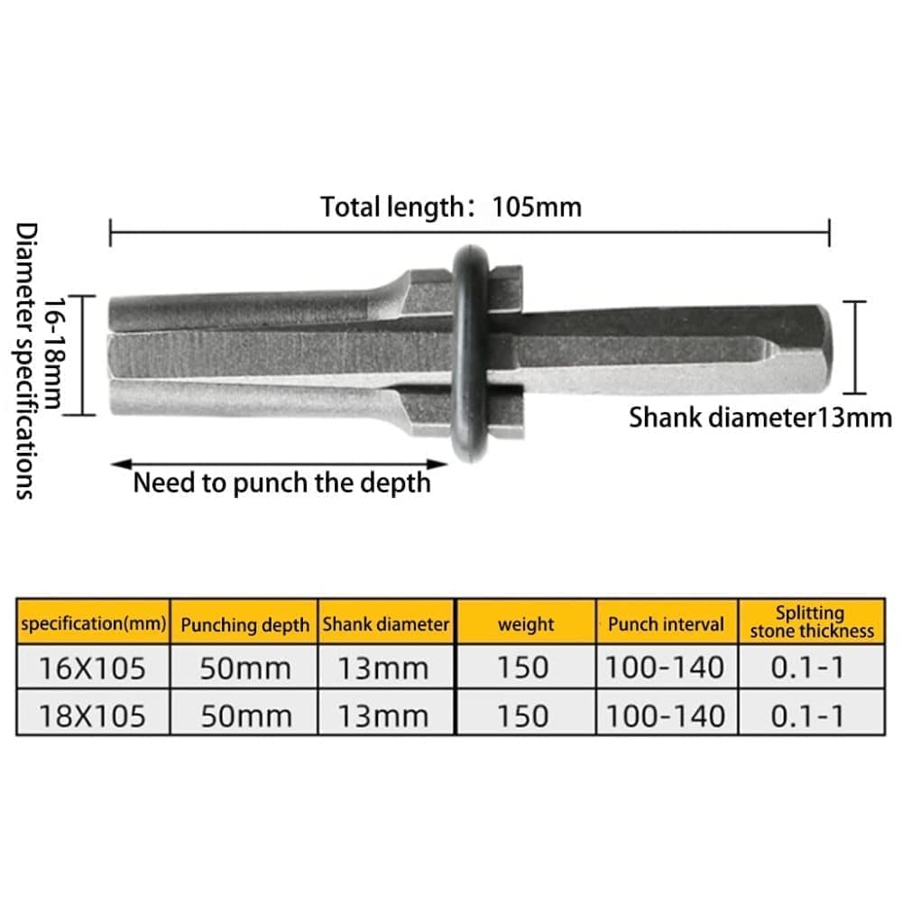 5-Pack 16mm Cracking Wedges, Durable Rock Cutting Tool for Stone Cracking, 16mm - Image 2