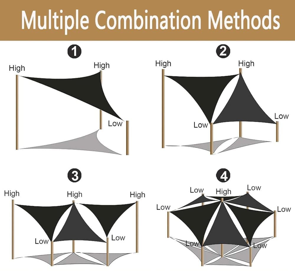 3x4x5M Waterproof Triangular Sun Sail with UV Protection for Garden Terrace and Pool, White, Includes Mounting Materials - Image 8