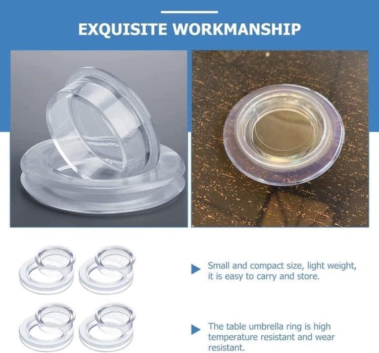 4-pack Transparent Silicone Umbrella Hole Ring and Cap for Garden and Patio, 2.5-inch - Image 2