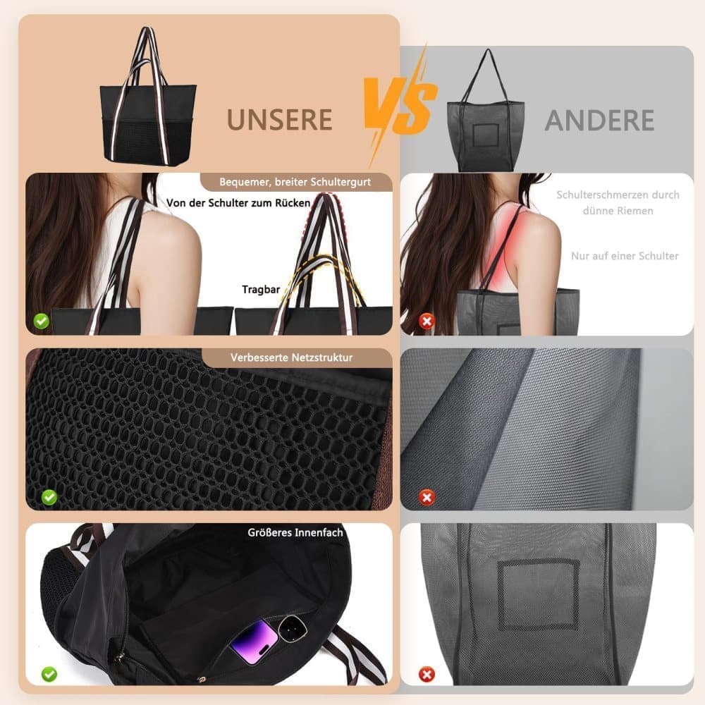 Waterproof Beach Bag for Women with Zipper, Sand-Resistant Design, Shoulder Strap, Perfect for Beach and Travel, Black - Image 7
