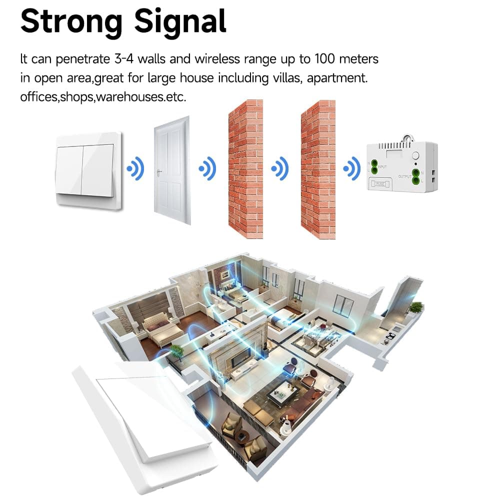 1 Battery-Free Wireless Switch Kit with 1 Receiver and 1 Single-Gang Switch, Self-Sufficient Radio-Controlled Home Lighting, Easy Installation, Gray - Image 6