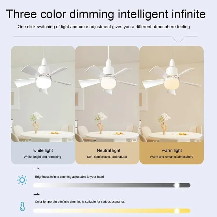 52 Inch LED Ceiling Fan with Remote Control, 3 Speeds and 3 Light Colors, E27 Bulb Compatible, White - Image 5