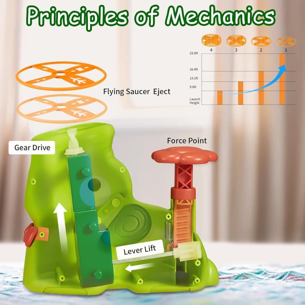 Kids Flying Disc Game with 8 Discs and Safety Glasses, Outdoor Toy for Children - Image 4