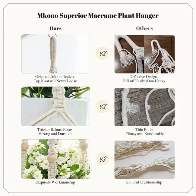 3 pcs Bohemian Plant Hanger for Indoor Plants with Braided Rope Beads and Lace Decoration, 35 Inch, White - Image 3