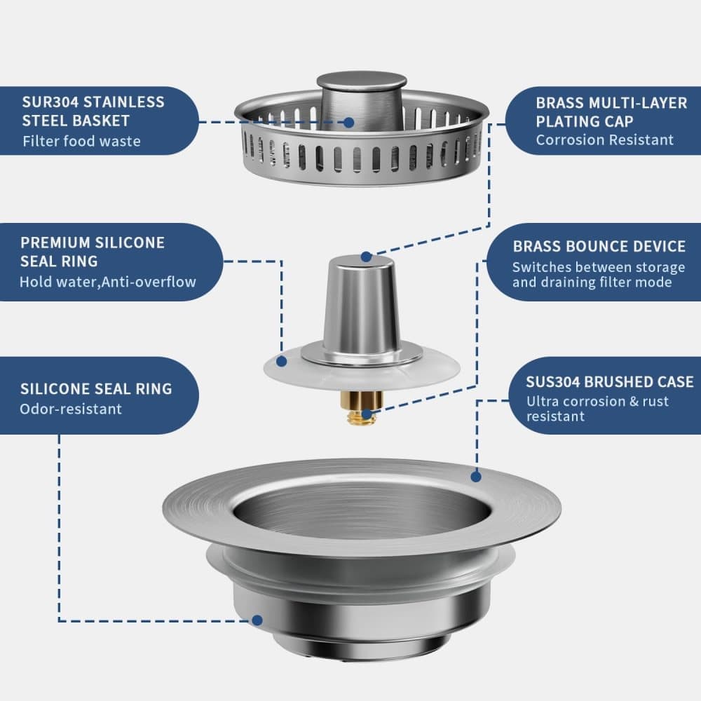 3-in-1 Stainless Steel Sink Strainer with Removable Basket, Easy to Clean Kitchen Strainer - Image 7