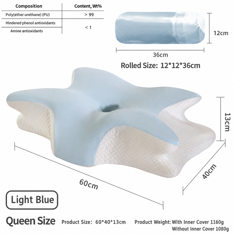 Ice Silk Butterfly-Shaped Memory Foam Pillow | Ergonomic, Orthopedic, Sleep-Aiding, Suitable for Three Sleeping Positions (23.62*15.75*5.12 inch，blue) - Image 1