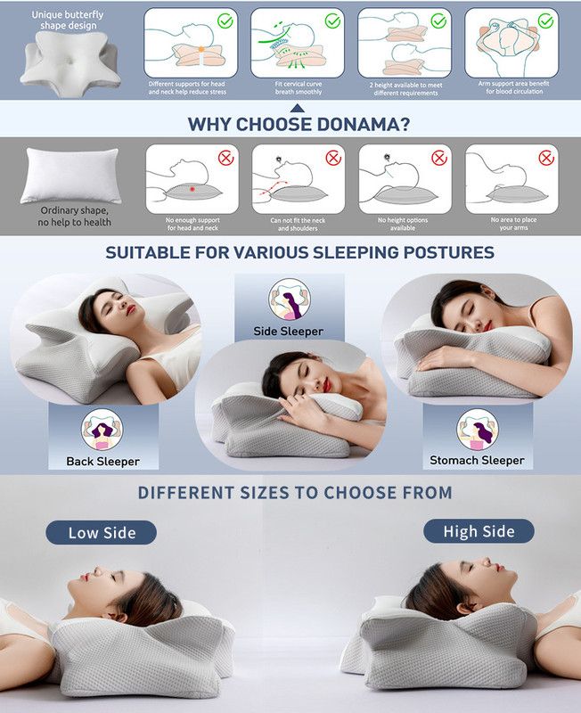 Ice Silk Butterfly-Shaped Memory Foam Pillow | Ergonomic, Orthopedic, Sleep-Aiding, Suitable for Three Sleeping Positions (23.62*15.75*5.12 inch，blue) - Image 4