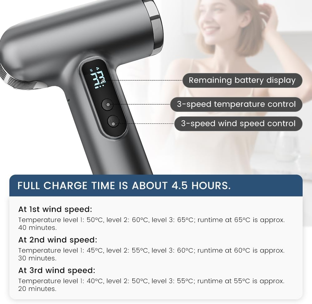 Rechargeable Cordless Handheld Hair Dryer with LED Temperature Display, Portable USB Wireless Mini Blow Dryer for Travel Camping Home Use（Gray） - Image 6