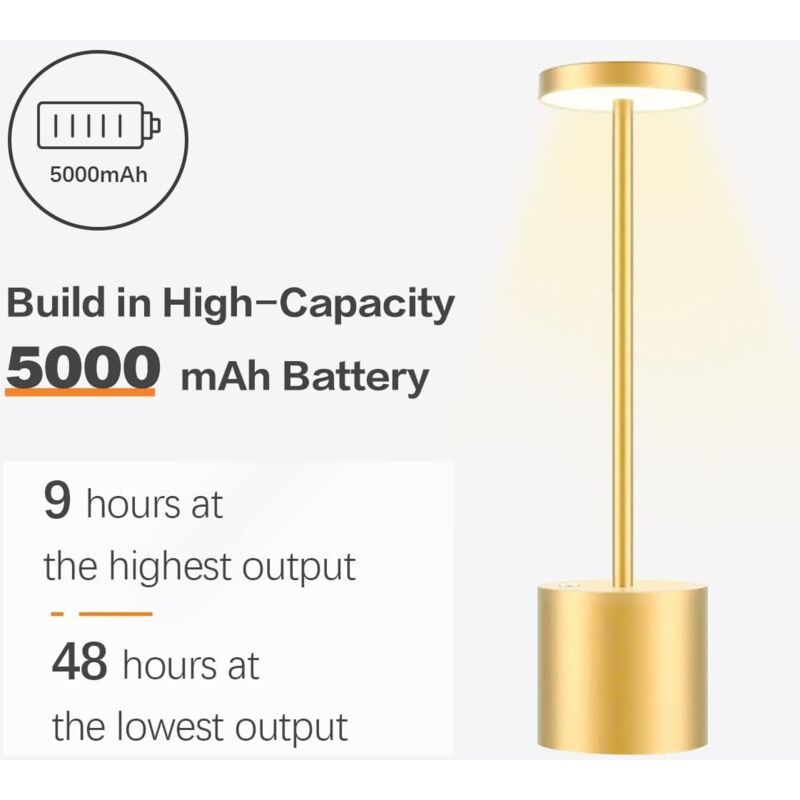 Table Lamp, Rechargeable Wireless LED Metal Desk Lamp, 5000mAh USB Charging, 3 Color Modes - Image 3