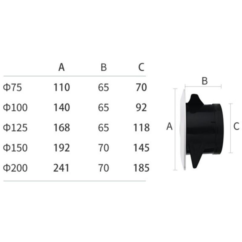 Ventilation Vent with Protective Grille, ABS, 75 mm - Image 3