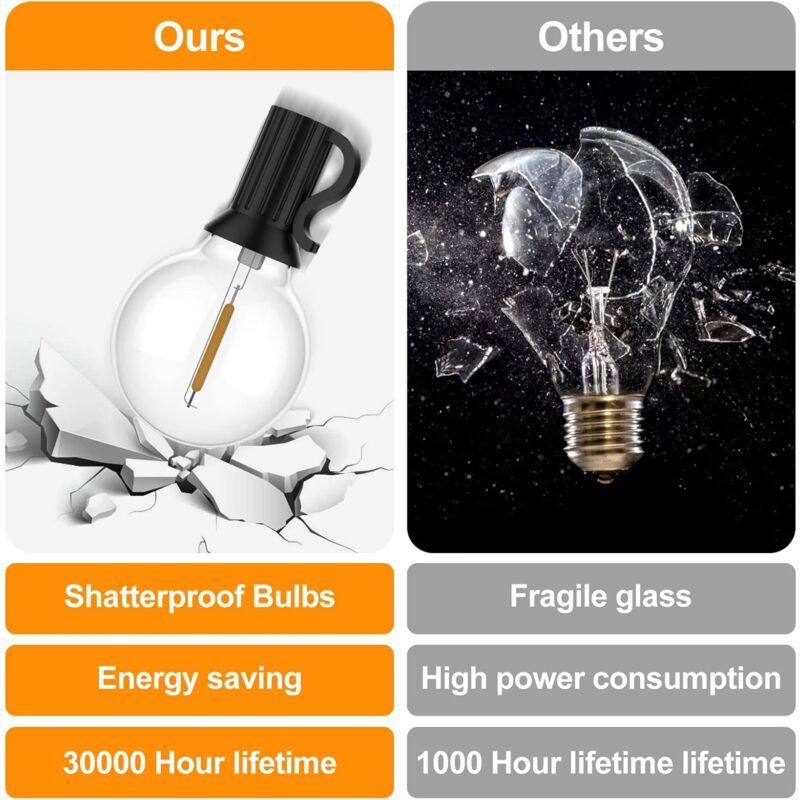 Outdoor Light Garland, 30 m with 50 plus 2 G40 LED Bulbs, IP45 Waterproof, Warm White - Image 3