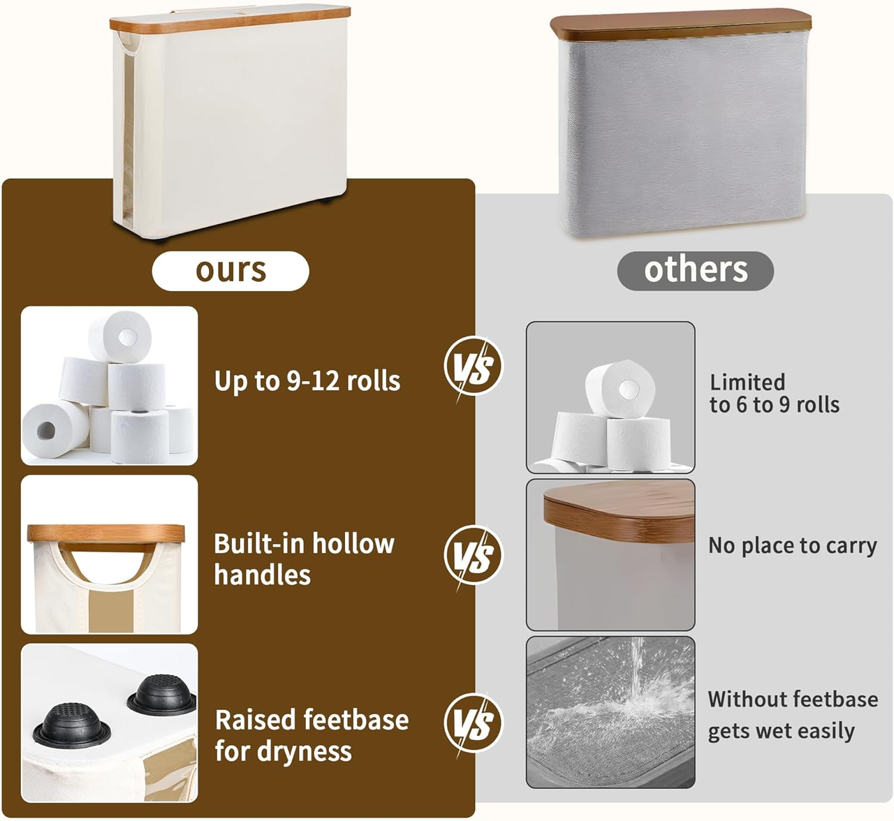 Toilet Paper Storage Basket with Lid, Holds 9-12 Rolls，Beige - Image 4