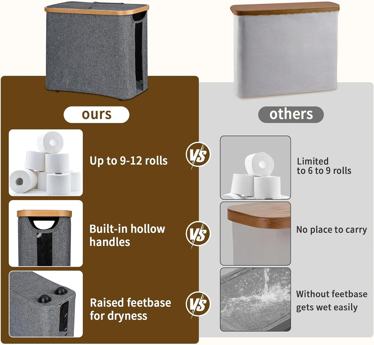 Toilet Paper Storage Basket with Lid, Holds 9-12 Rolls，gray - Image 4