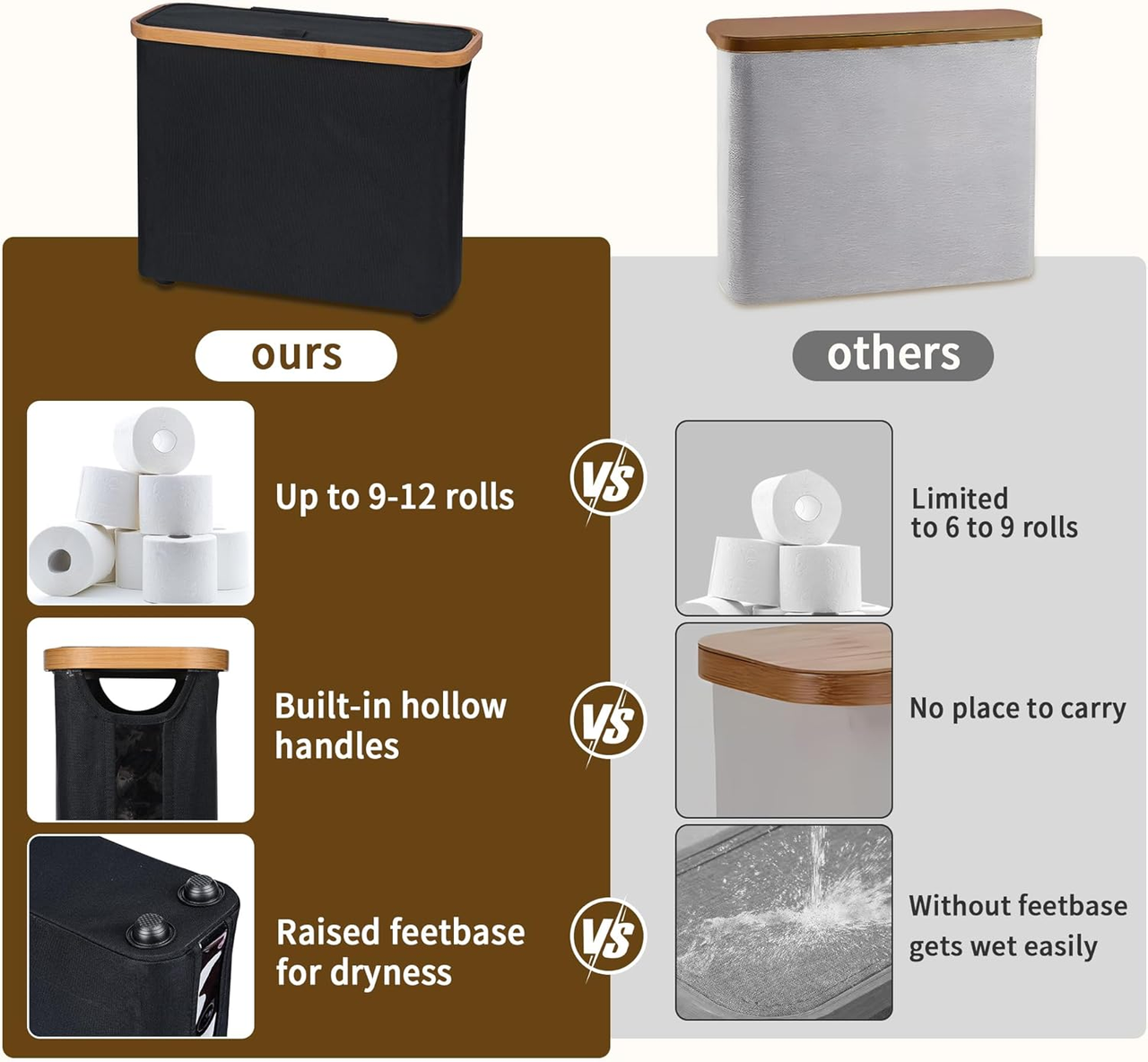 Toilet Paper Storage Basket with Lid, Holds 9-12 Rolls，black - Image 4
