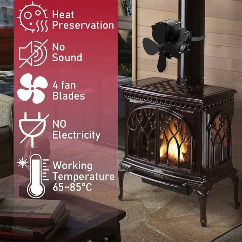 Heat Powered Wood Stove Fan 4 Blade Quiet Fireplace Fan for Pellet Stove - Image 2