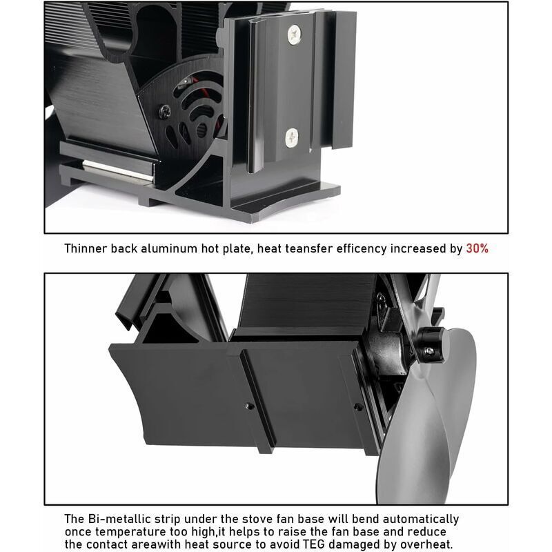 Heat Powered Wood Stove Fan 4 Blade Quiet Fireplace Fan for Pellet Stove - Image 3