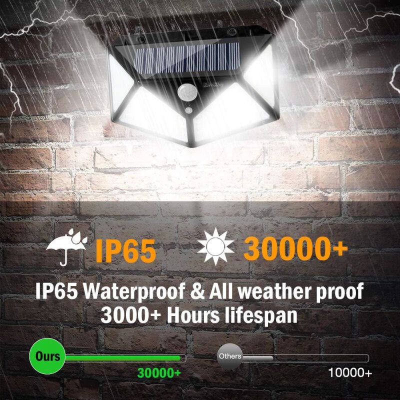 1 Pack Outdoor Solar Light 100 LEDs Motion Sensor Waterproof 1200mAh for Garden - Image 2