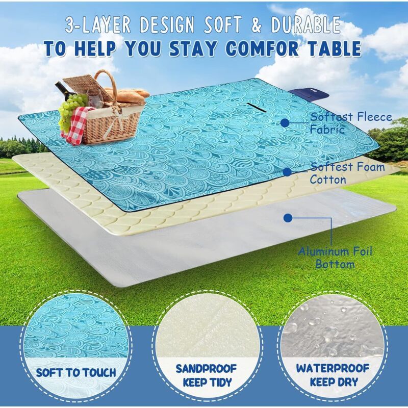 Waterproof Plaid Picnic Blanket Peacock Blue with Handle, 200 x 150 cm - Image 3