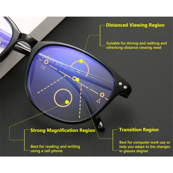 Progressive Multifocal Reading Glasses Blue Light Blocking Computer Glasses Black Strength 1.0 - Image 6